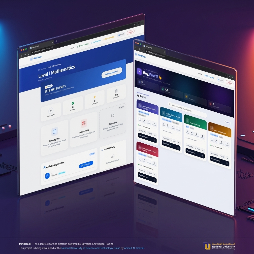 MindTrack AI — Precision Learning for Every Mind screenshot